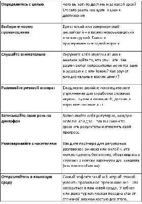 On the other hand | Как сравнивать на английском языке