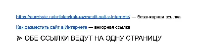 Как сделать и оформить ссылку в курсовой работе: ГОСТ, примеры ссылок на  источники, список литературы