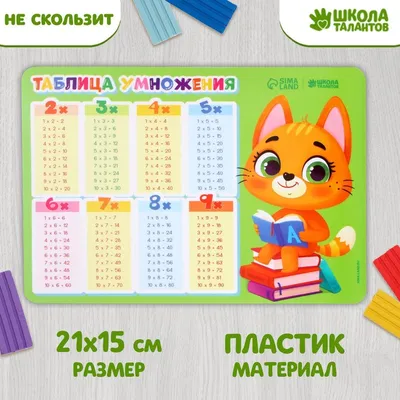 Таблица умножения Строка 8 на доске мела школы Воспитательная иллюстрация  для детей Иллюстрация вектора - иллюстрации насчитывающей аризоны, малыши:  81334632
