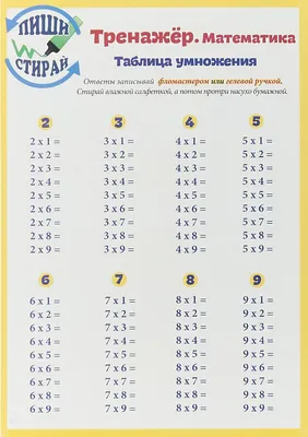 Таблица умножения. Пособие. от Мир стендов - 1071624922