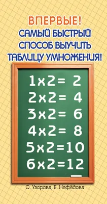 Таблица умножения на 8 — Playmathematics RU