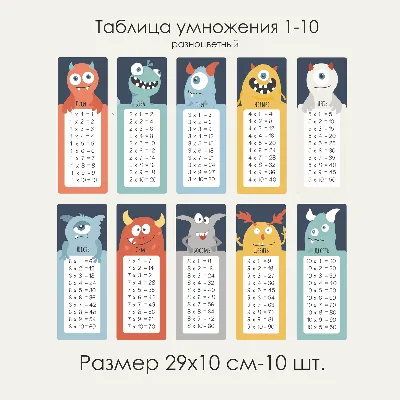 Справочные материалы. Тренажёр. Математика. Таблица умножения - купить с  доставкой по выгодным ценам в интернет-магазине OZON (145228738)