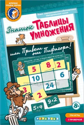 Таблица Умножения 8 — стоковая векторная графика и другие изображения на  тему Алгебра - Алгебра, Бессмысленный рисунок, Дизайн - iStock