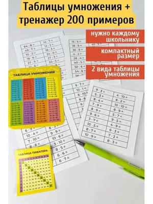 Таблица умножения. Пособие. (ID#1071624922), цена: 1104 ₴, купить на Prom.ua