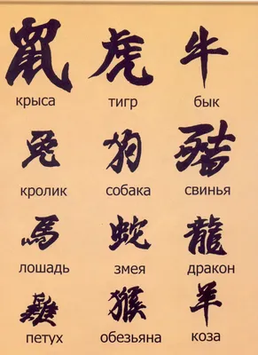 Тату Анкх - значение египетского креста