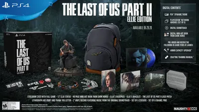 The Last of Us: Part 1 на ПК — производительность и технические проблемы |  PLAYER ONE