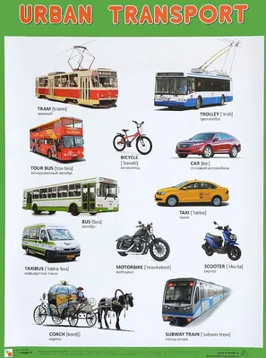 English for kids: марта 2014