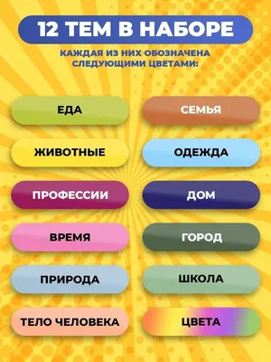Уроки английского языка для детей | Онлайн уроки для малышей