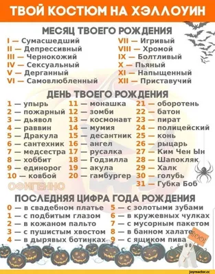 Минутка юмора, определяем костюм на Новый Год)): Персональные записи в  журнале Ярмарки Мастеров