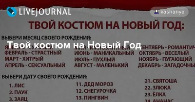 ТВОЙ КОСТЮМ НА ХЭЛЛОУИН МЕСЯЦ ТВОЕГО РОЖДЕНИЯ _ I — Сумасшедший II —  Депрессивный III — Черноко / anon / картинки, гифки, прикольные комиксы,  интересные статьи по теме.