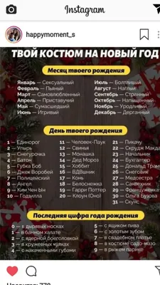 Костюм на Новый год | Пикабу