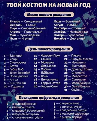 Костюм Деда Мороза Красный | Шары39.рф | Доставка
