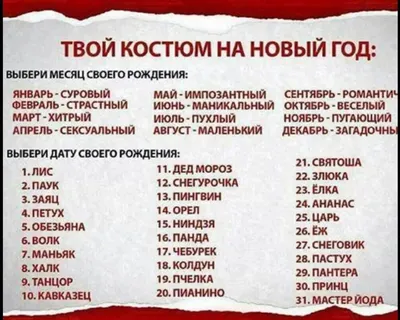 Твой костюм на новый год / смешные картинки и другие приколы: комиксы, гиф  анимация, видео, лучший интеллектуальный юмор.