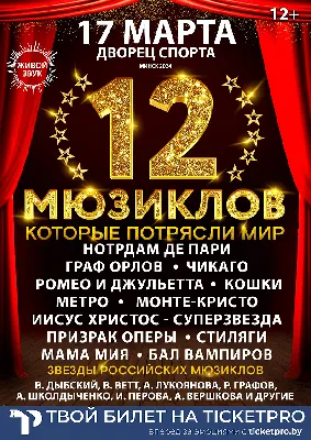 Костюм Деда Мороза Красный | Шары39.рф | Доставка