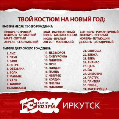 Эм Си Донер - А ты придумал наряд на Новый год? Мы поможем тебе  определиться 😉 Выбирай месяц, число и... Всё! Твой новогодний костюм готов  😎 Пиши в комментариях, какой наряд у