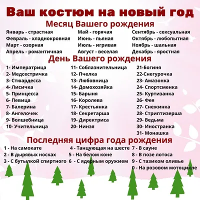 Ответы Mail.ru: Ну и какой он, твой костюм на Новый Год?)))