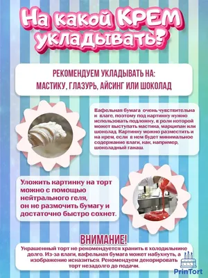 Украшения торта вафельная картинка ПУБГ PUBG Buttlegrounds PrinTort  133492442 купить в интернет-магазине Wildberries