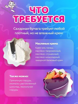 Вафельная картинка на торт подруге tortokoshka 123651588 купить за 219 ₽ в  интернет-магазине Wildberries