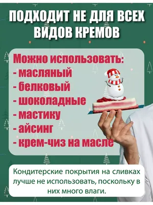 ТортоФото Вафельная картинка для капкейков Новый Год 2024