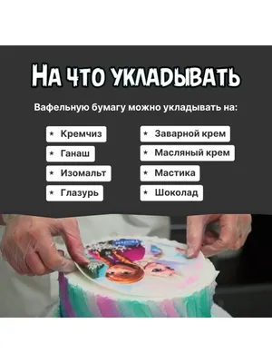 Вафельная картинка для торта Приколы Сделан в 90х круг 14.5 PrinTort  114511352 купить за 171 ₽ в интернет-магазине Wildberries