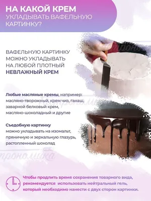 Гастрономика Украшения для торта Вафельная картинка женщине День рождения