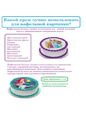 Всё про вафельную бумагу для украшения тортов — состав, идеи применения для  кондитера
