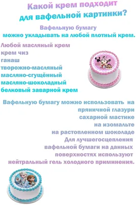 Алина Гончарук