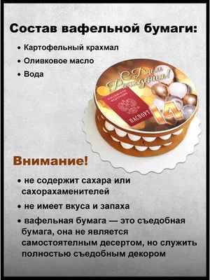 Как приклеить вафельную картинку на торт - блог Kondishop