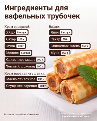Купить Вафельная крошка \"Callebaut\", (250 г)