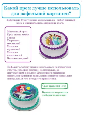 Вафельная картинка поздравления и пожелания на торт