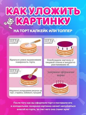 Вафельна Картинка з Побажаннями Українською Мовою — Купити на BIGL.UA ᐉ  Зручна Доставка (1692209303)