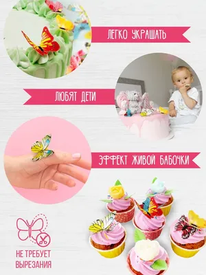 Вафельный лист Фиксики © для торта 19см купить в интернет-магазине Уголок  кондитера