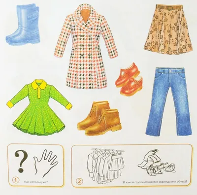 Clothes in English. Learn clothes. Английский детям.Одежда на английском  языке. #clothes - YouTube