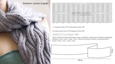 Схема вязания шапочки и снуда с узором \"косы\" в картинках 🍁 | Шитье и  Рукоделие | Дзен