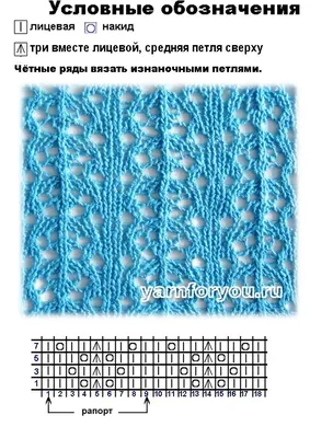 узор спицами из 3 петель: 2 тыс изображений найдено в Яндекс.Картинках |  Схемы вязания, Схемы вязания крючком, Узоры