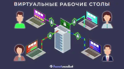 Actual Windows Manager. 7 способов организовать рабочий стол