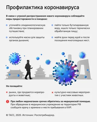 Топ самых опасных вирусов