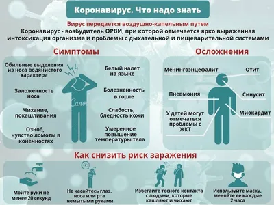 Ирония судьбы: как вирус изменил людей | Фотогалереи | Известия