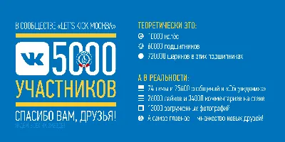 В Вконтакте стену заменили на микроблоги (29 картинок) » Триникси