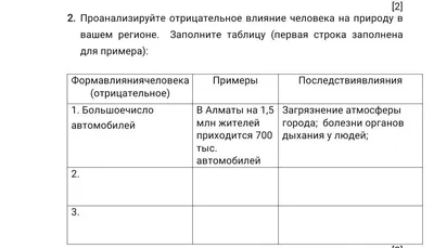 Презентация и разработка урока по биологии на тему: \"Антропогенное  воздействие на биосферу.. Основы рационального природопользования\".