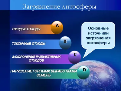 Презентация на тему: \"Влияние человека на природу.\". Скачать бесплатно и  без регистрации.