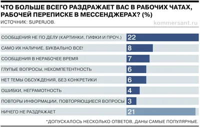 Маркировка воды: вопросы и ответы в картинках. - Мой-Новороссийск.рф