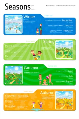 Времена года на английском языке - Native English School