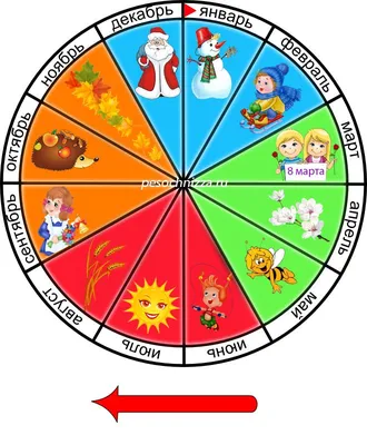 Unique school - Времена года на английском языке Winter – зима December –  декабрь January – январь February – февраль Spring – весна March – март  April – апрель May – май
