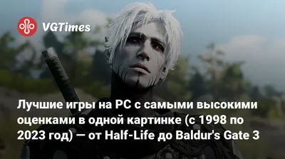 100 великих игр: места 20–4 — Статьи на Кинопоиске