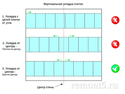 GPT-like модель «впервые сделала научное открытие»: что, как, и куда  дальше? / Хабр