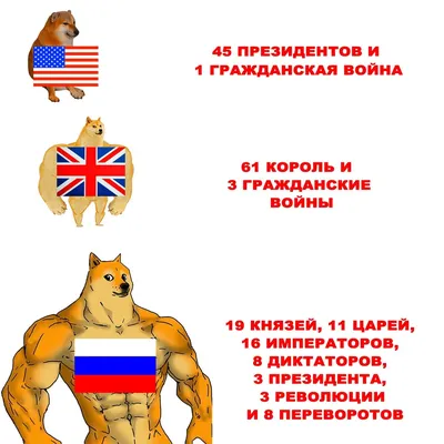 Объясняем сложные философские мемы • Arzamas