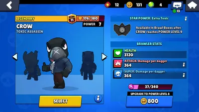Гайд по персонажам Brawl Stars | VK Play