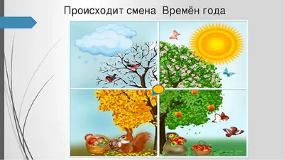 Все английские времена в одной картинке. Новогоднее бинго - Skyeng Magazine