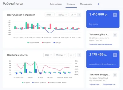 Знакомство с рабочим столом Mac - Служба поддержки Apple (RU)